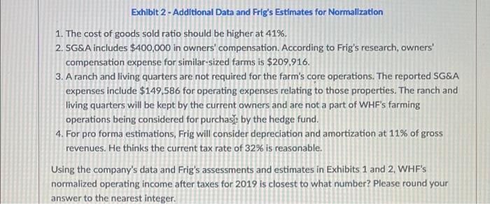 Exhibit 2 - Additional Data and Frigs Estimates for Normalization 1. The cost of goods sold ratio should be higher at 41%. 2