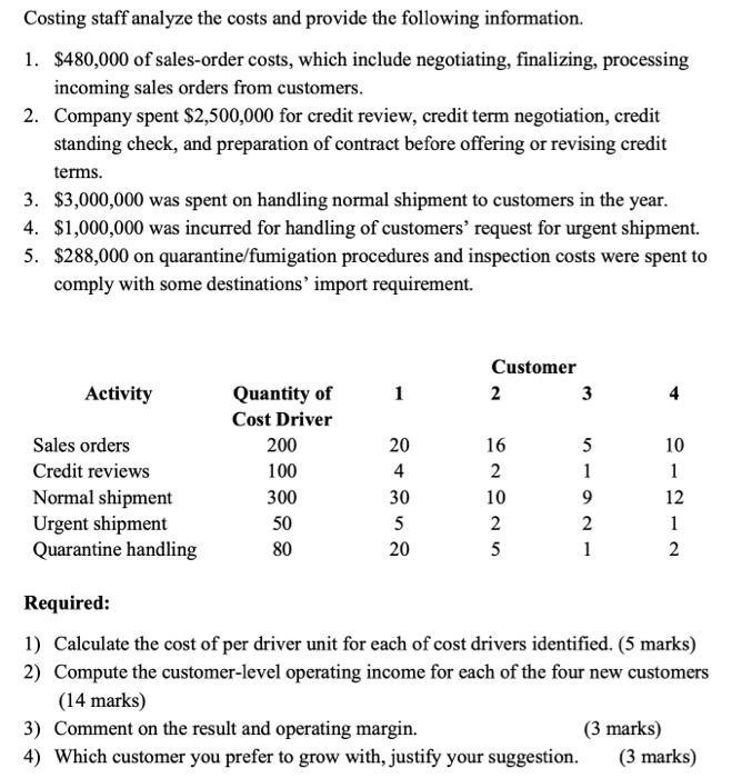 Costing staff analyze the costs and provide the following information. 1. $480,000 of sales-order costs, which include negoti