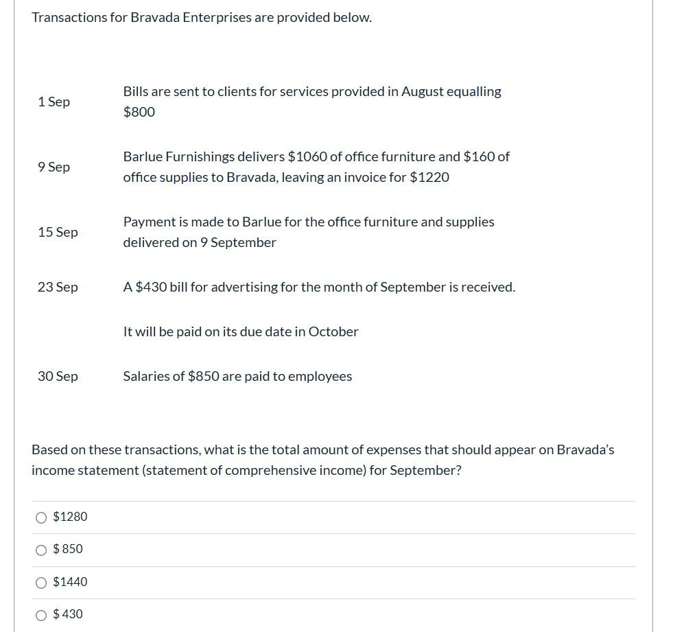 Transactions for Bravada Enterprises are provided below. 1 Sep Bills are sent to clients for services provided in August equa