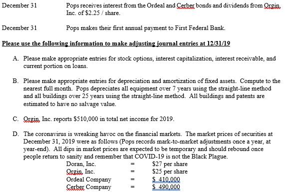 December 31 Pops receives interest from the Ordeal and Cerber bonds and dividends from Qrgin Inc. of $2.25 / share. December