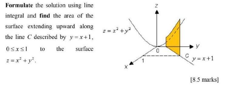 Formulate the solution using line integral and find the area of the