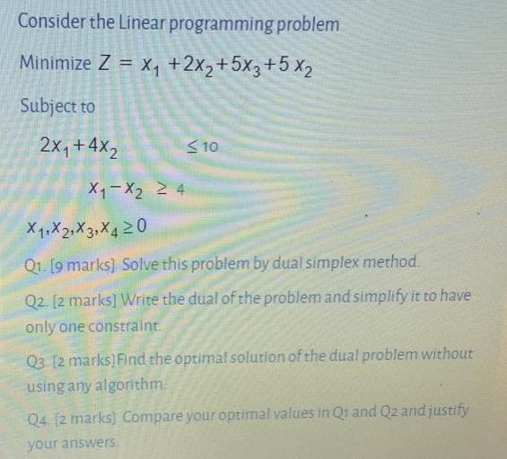 Consider the Linear programming problem Minimize Z = x, +2x2+5x3+5 x2 Subject