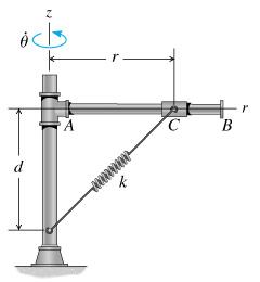 The mechanism shown in the figure below rotates ab