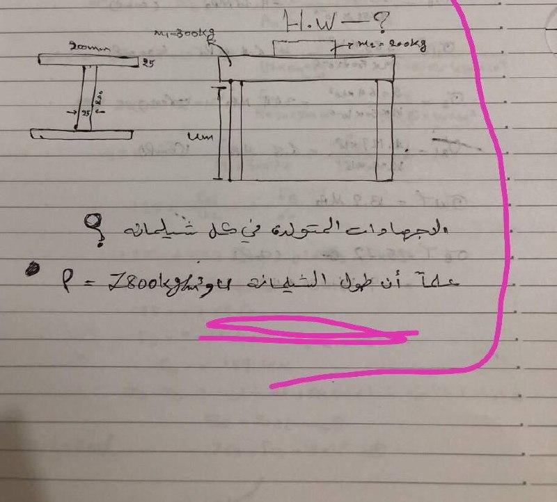 20 25 Mi-Bookg 25  .w-   L      2     Zool = 2