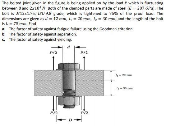 The bolted joint given in the figure is being applied on by the load P which is fluctuating between 0 and 2x104 N. Both of the clamped parts are made of steel (E = 207 GPa). The bolt is M12x1.75, ISO 9.8 grade, which is tightened to 75% of the proof load. The dimensions are given as d = 12 mm, h = 20 mm, 12-30 mm, and the length of the bolt is L = 75 min. Find a. The factor of safety against fatigue failure using the Goodman criterion. b. The factor of safety against separation c. The factor of safety against yielding. P/2 P/2 11 = 20 mm 2-30 mm P/2 P/2