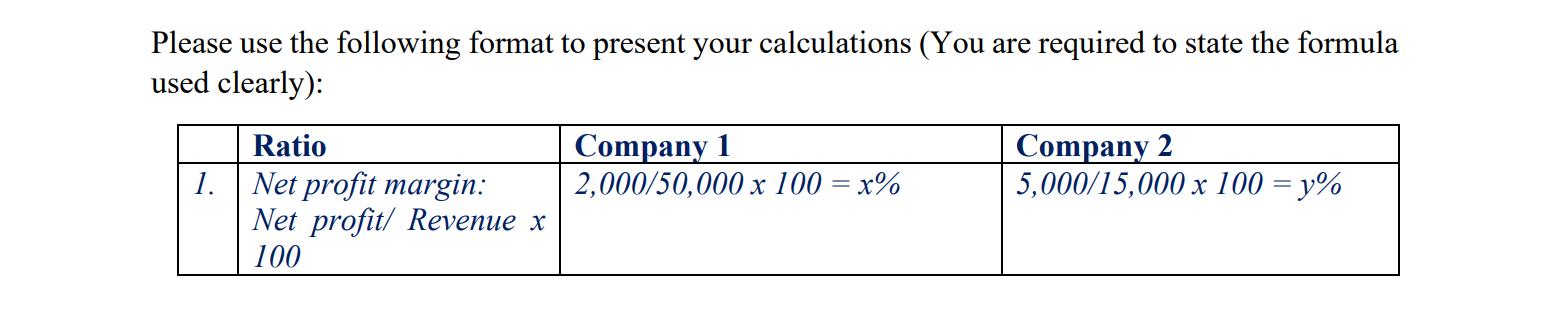 Please use the following format to present your calculations (You are required to state the formula used clearly): Ratio Comp