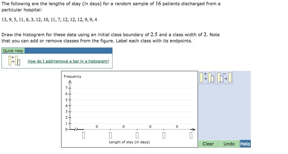 The following are the lengths of stay (in days) for a random sample of 16 patients discharged from a particular hospital: 13, 9, 5, 11, 6, 3, 12, 10, 11,7, 12, 12, 12, 9, 9, 4 Draw the histogram for these data using an initial class boundary of 2.5 and a class width of 2. Note that you can add or remove classes from the figure. Label each class with its endpoints. Quick Help Frequency Length of stay (in days) Clear Undo Help