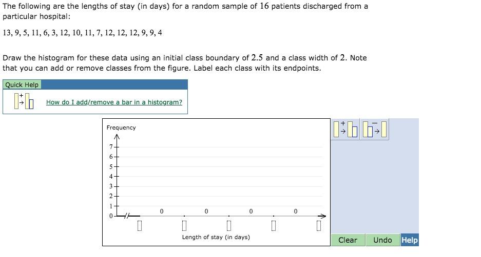 The following are the lengths of stay (in days) for a random sample of 16 patients discharged from a particular hospital: 13, 9, 5, 11, 6, 3, 12, 10, 11,7, 12, 12, 12, 9, 9, 4 Draw the histogram for these data using an initial class boundary of 2.5 and a class width of 2. Note that you can add or remove classes from the figure. Label each class with its endpoints. Quick Help Frequency Length of stay (in days) Clear Undo Help