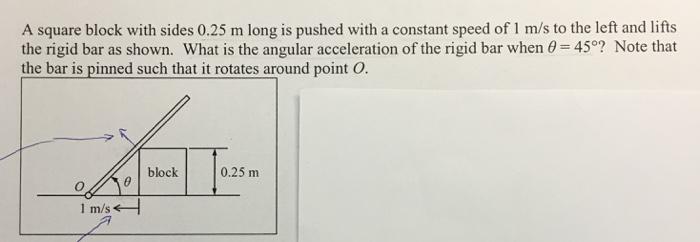 A square block with sides 0.25 m long is pushed wi