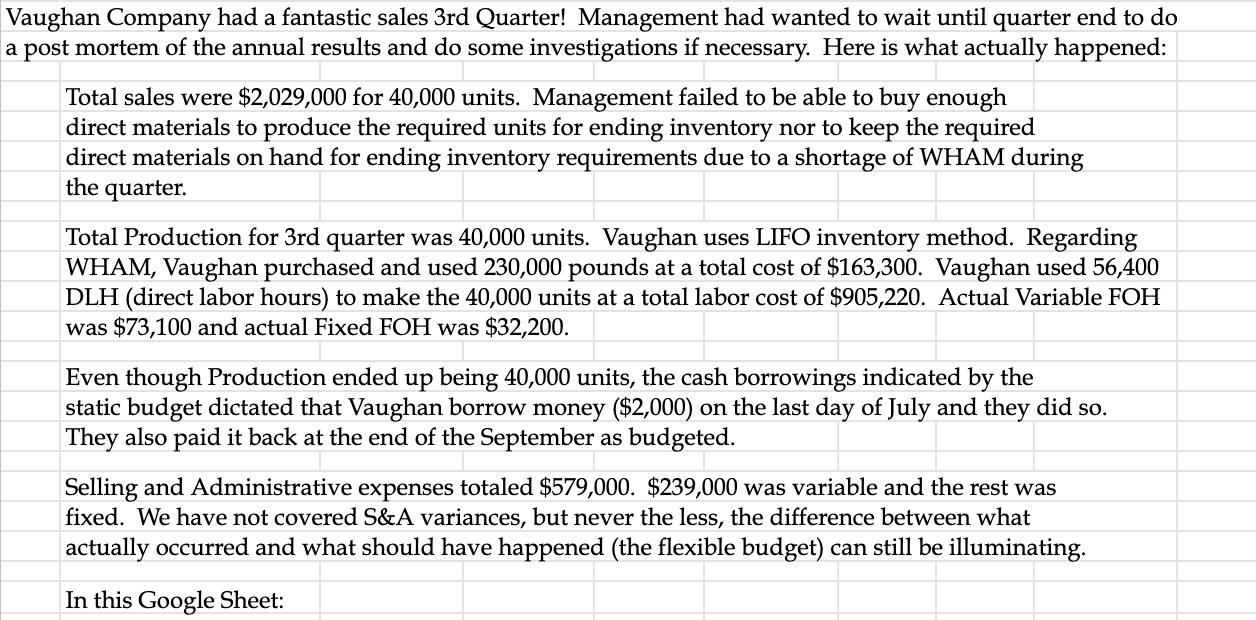 Vaughan Company had a fantastic sales 3rd Quarter! Management had wanted to wait until quarter end to do a post mortem of the