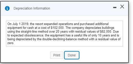 0 Depreciation Information On July 1 2019, the resort expanded operations and purchased additional equipment for cash at a co