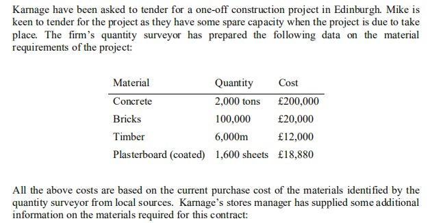 Karnage have been asked to tender for a one-off construction project in Edinburgh. Mike is keen to tender for the project as