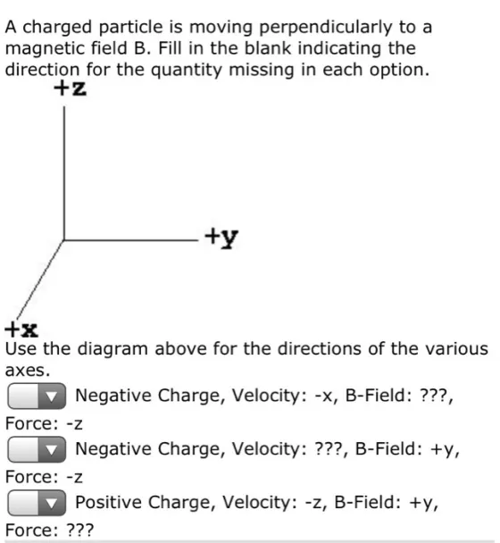 A charged particle is moving perpendicularly to a