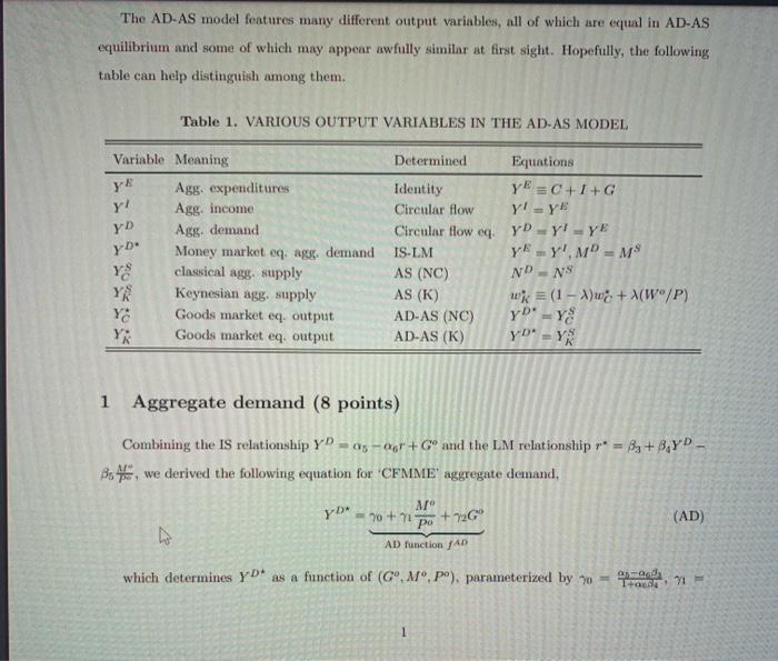 The AD-AS model features many different output variables, all of which are equal in AD-AS equilibrium and some of which may a