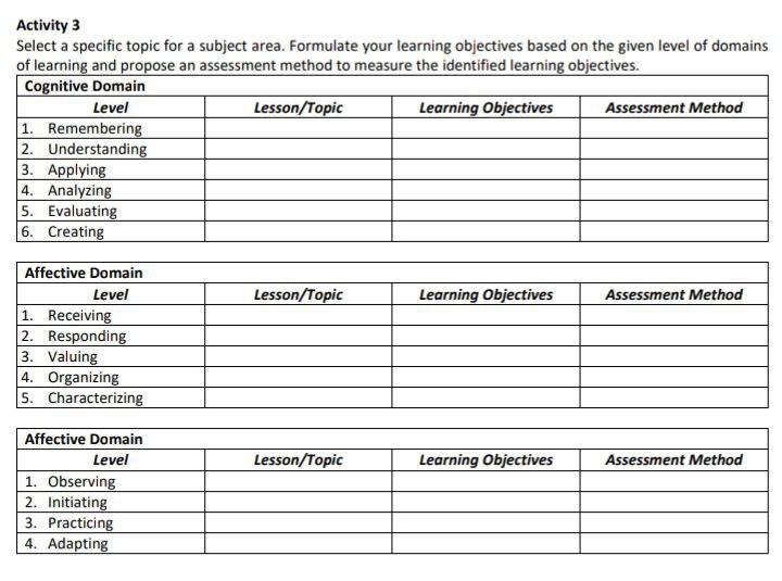 Activity 3 Select a specific topic for a subject area. Formulate your learning objectives based on the given