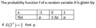 The probability function f of a random variable X is given by