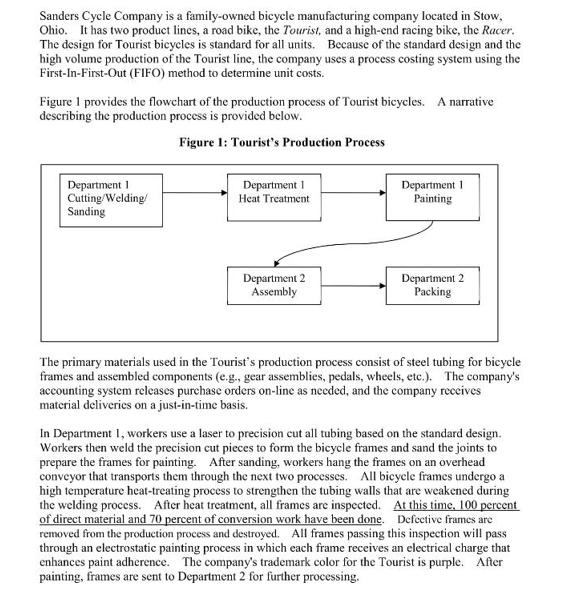 Sanders Cycle Company is a family-owned bicycle manufacturing company located in Stow,