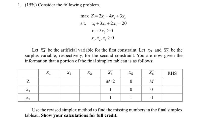 1. (15%) Consider the following problem. Z Let x4 be the artificial variable for the first constraint. Let x5