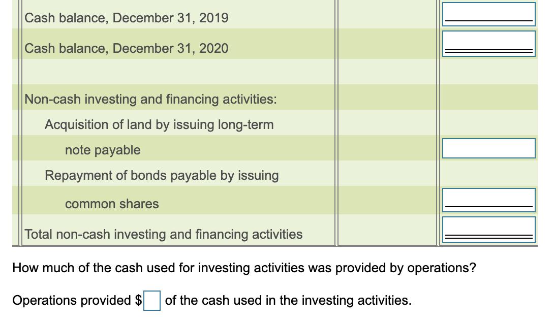 Cash balance, December 31, 2019 Cash balance, December 31, 2020 Non-cash investing and financing activities: Acquisition of l