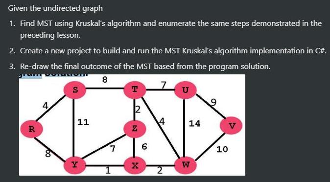 Given the undirected graph 1. Find MST using Kruskal's algorithm and enumerate