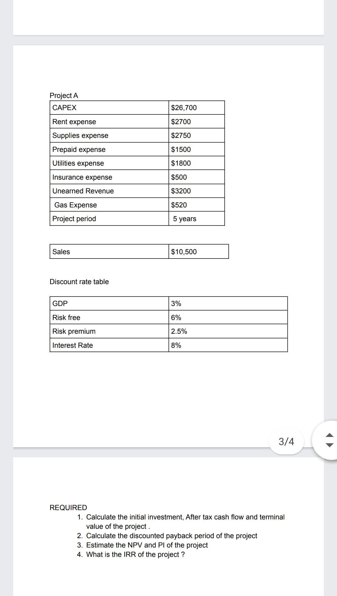 Project ACAPEX$26,700Rent expense$2700Supplies expense$2750Prepaid expense$1500Utilities expense$1800Insurance exp