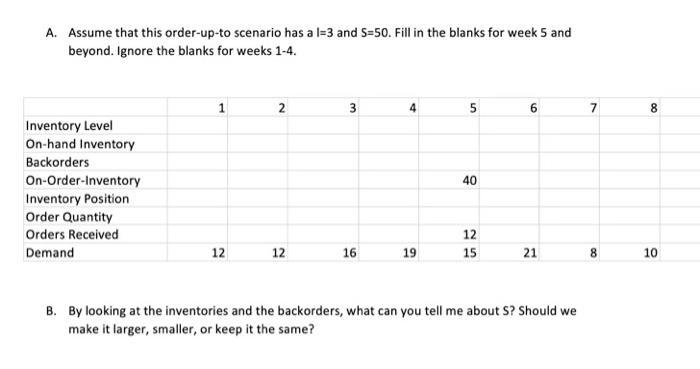 A. Assume that this order-up-to scenario has a l=3 and S=50. Fill in the blanks for week 5 andbeyond. Ignore the blanks for