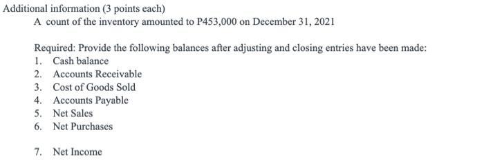 Additional information (3 points each) A count of the inventory amounted to P453,000 on December 31, 2021 Required: Provide t
