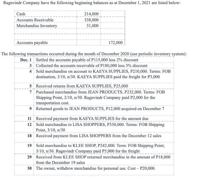 Ragnvindr Company have the following beginning balances as at December 1, 2021 are listed below: Cash Accounts Receivable Mer