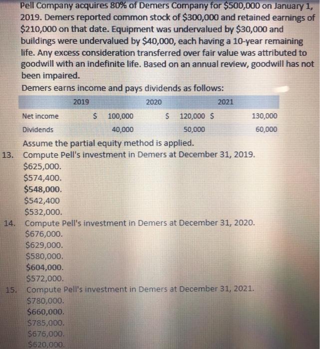 Pell Company acquires 80% of Demers Company for $500,000 on January 1,2019. Demers reported common stock of $300,000 and ret