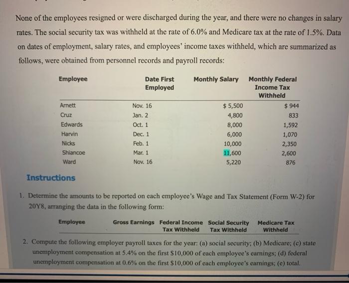 None of the employees resigned or were discharged during the year, and there were no changes in salaryrates. The social secu