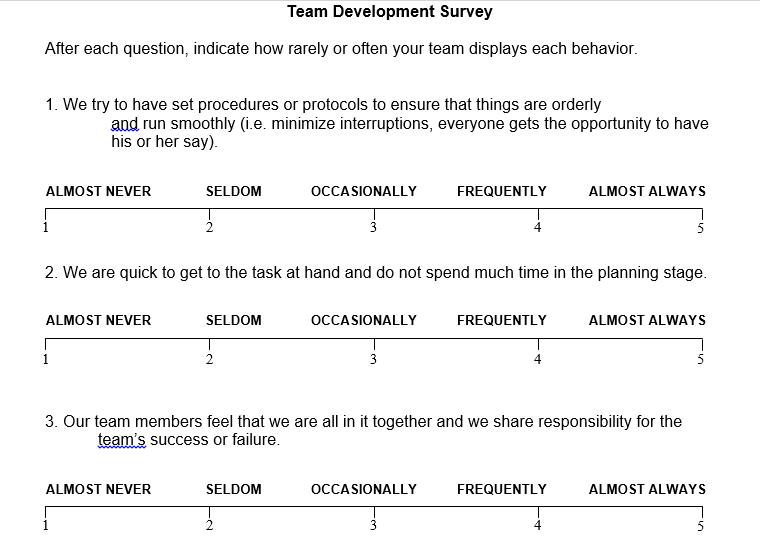 Team Development Survey After each question, indicate how rarely or often your team displays each behavior.