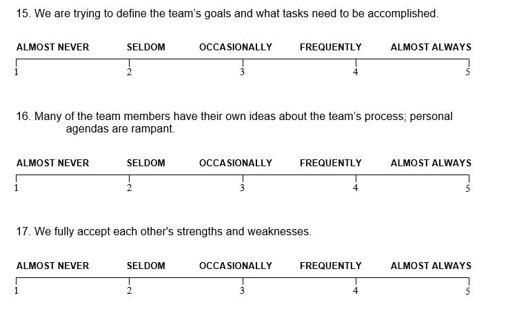 15. We are trying to define the team's goals and what tasks need to be accomplished. ALMOST NEVER ALMOST
