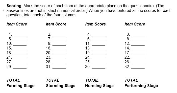 Scoring. Mark the score of each item at the appropriate place on the questionnaire. (The answer lines are not