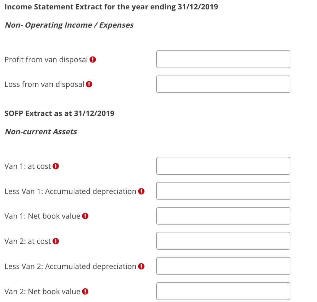 Income Statement Extract for the year ending 31/12/2019 Non-Operating Income / Expenses Profit from van disposal O Loss from