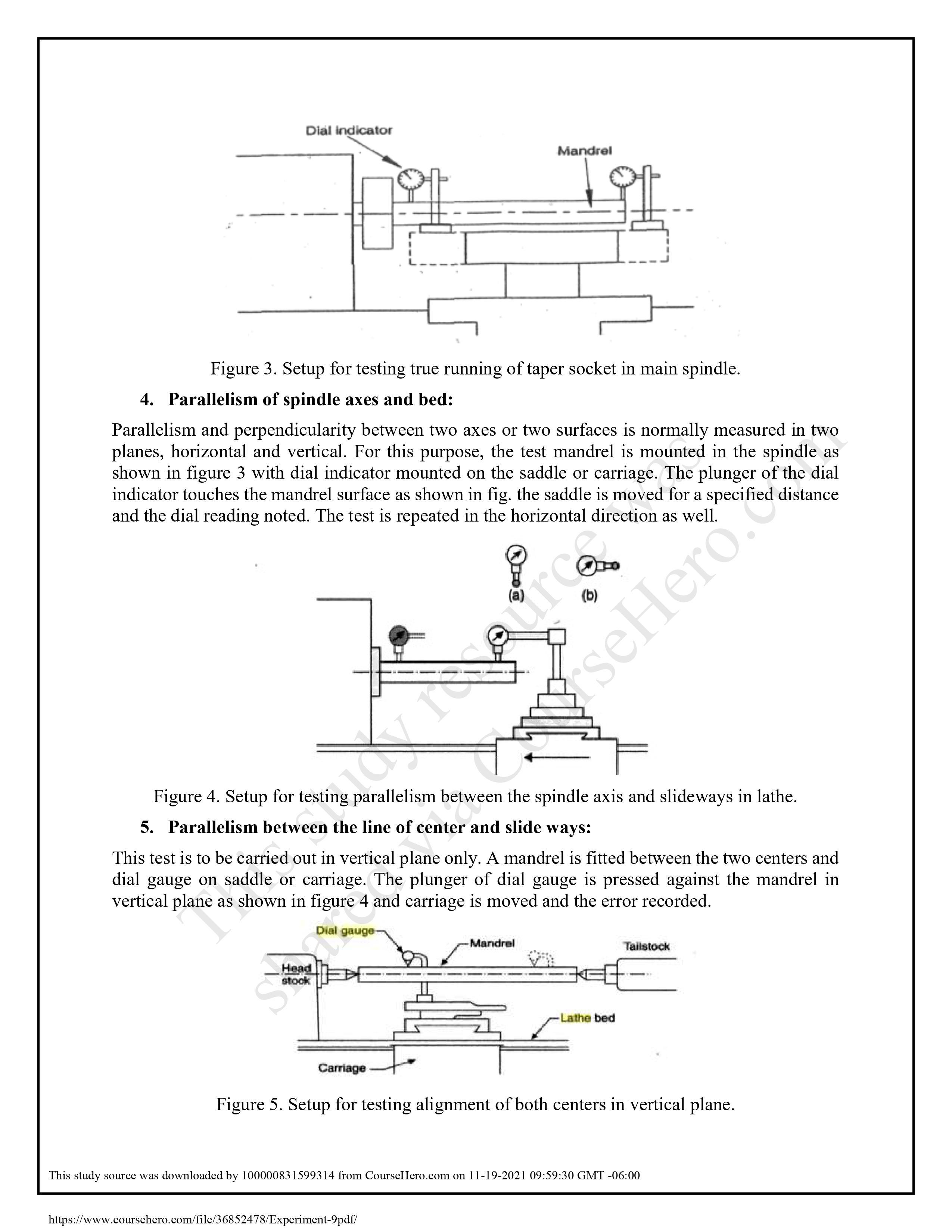 on lathe machine Dial Indicators Test mandrels Straight edges Spirit levels THEORY;