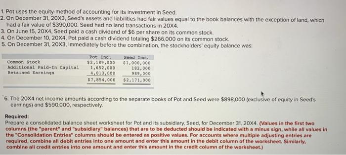 1. Pot uses the equity-method of accounting for its investment in Seed. 2. On December 31, 20X3, Seeds assets and liabilitie