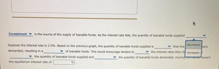 Investment Is the source of the supply of Ioanable funds. As the interest rate falls, the quantity of loanable funds supplied