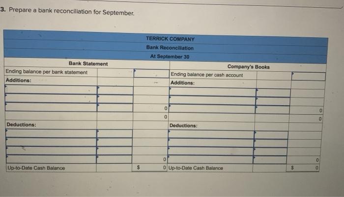 3. Prepare a bank reconciliation for SeptemberTERRICK COMPANYBank ReconciliationAt September 30Companys BooksEnding bal