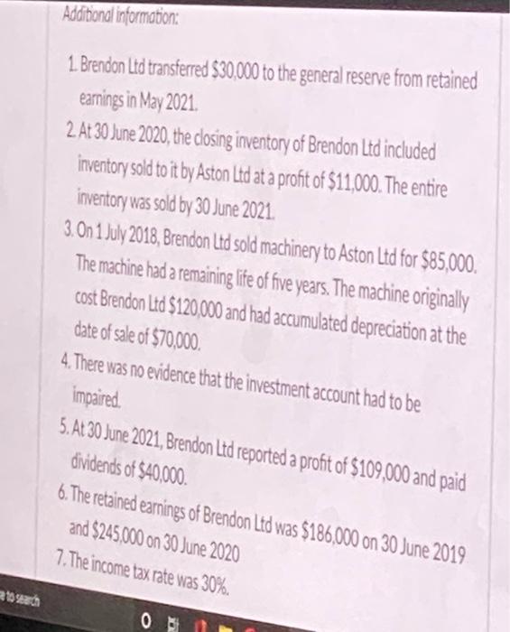 Additional information: 1. Brendon Ltd transferred $30,000 to the general reserve from retained earnings in May 2021. 2. At 3