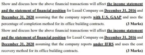 Show and discuss how the above financial transactions will affect the income statement and the statement of financial positio