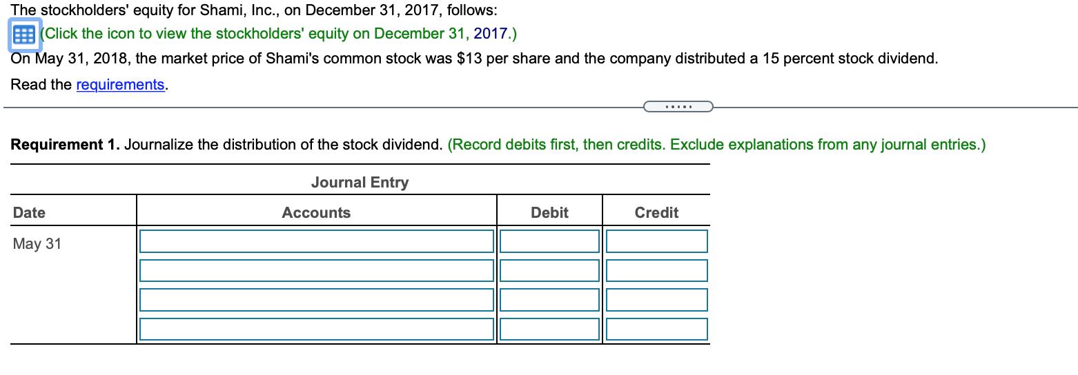 The stockholders equity for Shami, Inc., on December 31, 2017, follows:(Click the icon to view the stockholders equity on