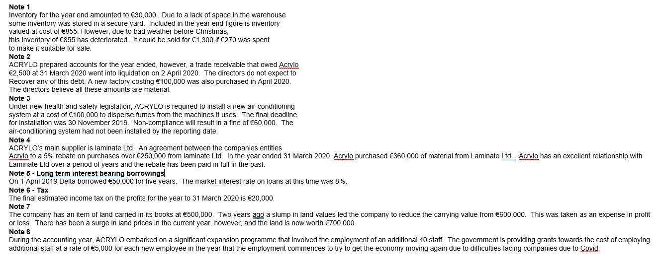 Note 1Inventory for the year end amounted to €30,000. Due to a lack of space in the warehousesome inventory was stored in a