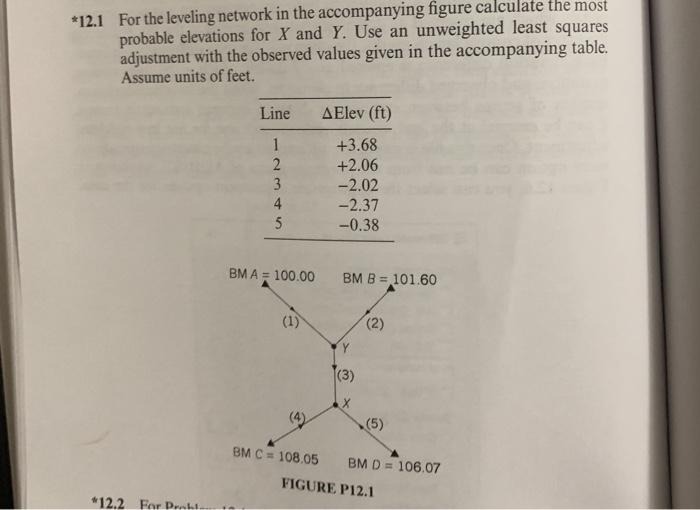 adjusted observations and their residuals. *12.1 For the leveling network in the