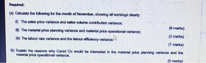 Required: (8) Calculate the following for the month of November, showing all workings clearly: The sales price variance and s