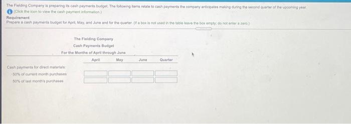 The Folding Company is preparing its cash payment budget. The following terme votate to cash payments the company andois maki