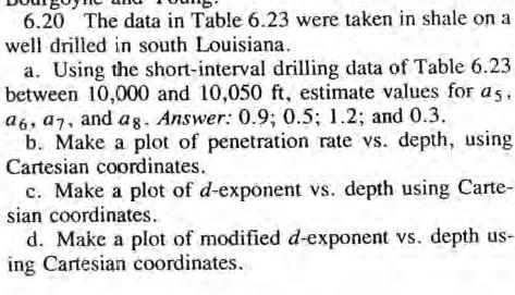 6.20 The data in Table 6.23 were taken in shale on a well drilled in south Louisiana. a. Using the