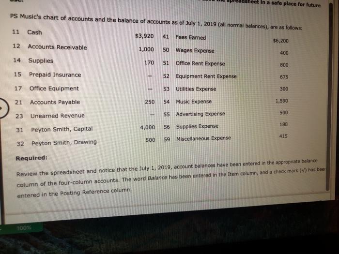 ne spresdsheet in a safe place for future PS Musics chart of accounts and the balance of accounts as of July 1, 2019 (all normal balances), are as follows: 11 Cash 12 Accounts Receivable $3,920 41 Fees Earned $6,200 400 800 675 300 1,590 500 180 415 1,000 50 Wages Expense 14 Supplies 15 Prepaid Insurance 17 Office Equipment 21 Accounts Payable 23 Unearned Revenue 31 Peyton Smith, Capital 32 Peyton Smith, Drawing Required: Review the spreadsheet and notice that the July 1, 2019. account balances have been entered in the appropriate balance column of the four-column accounts. The word Balance has been entered in the Item column, and a check mark (v) has beer entered in the Posting Reference column. 170 51 Office Rent Expense -52 Equipment Rent Expense 53 Utilities Expense 250 54 Music Expense SS Advertising Expense 4,000 56 Supplies Expense 500 59 Miscellaneous Expense 100%