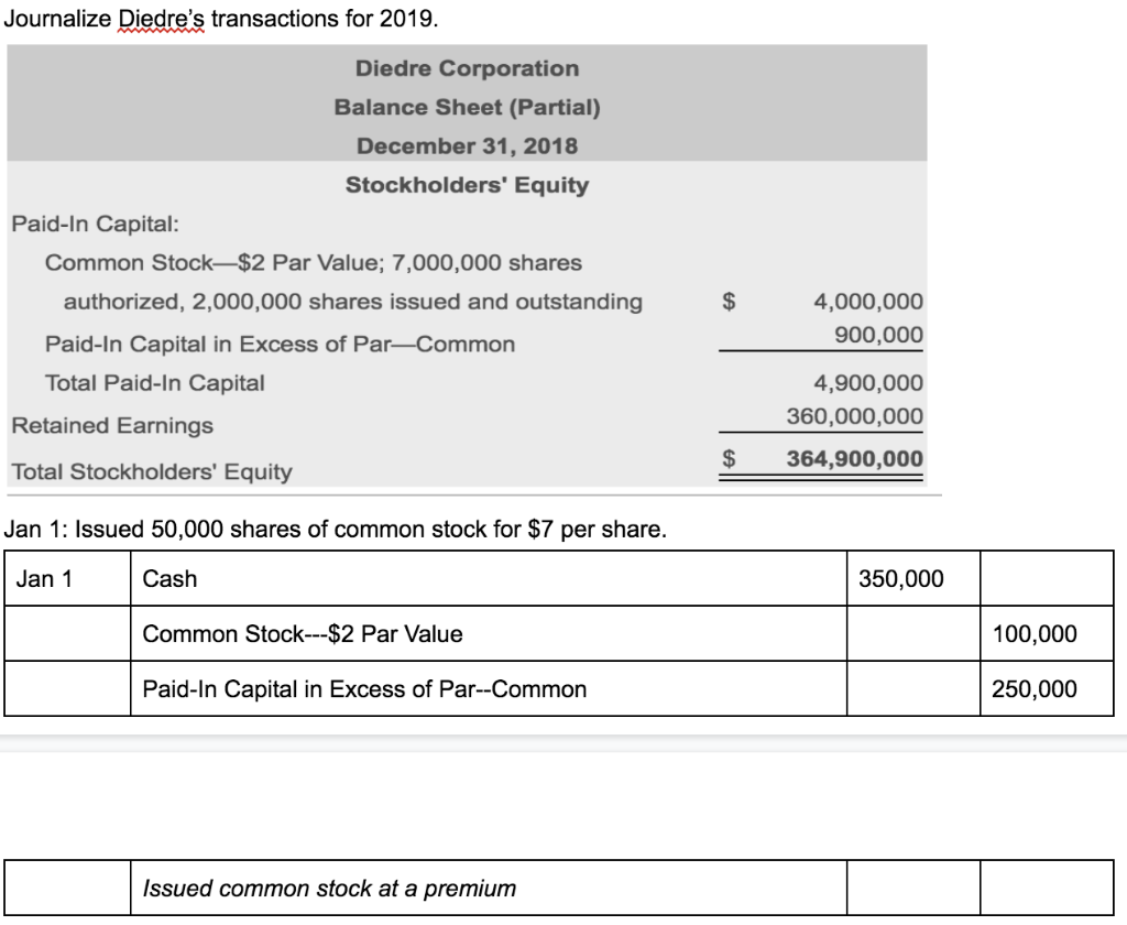 Journalize Diedres transactions for 2019. Diedre Corporation Balance Sheet (Partial) December 31, 2018 Stockholders Equity