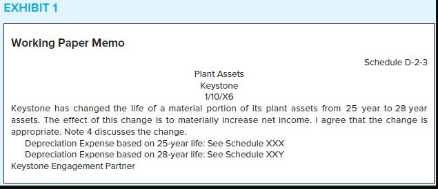 EXHIBIT 1 Working Paper Memo Schedule D-2-3 Plant Assets Keystone 1/10/X6 Keystone has changed the life of a material portion