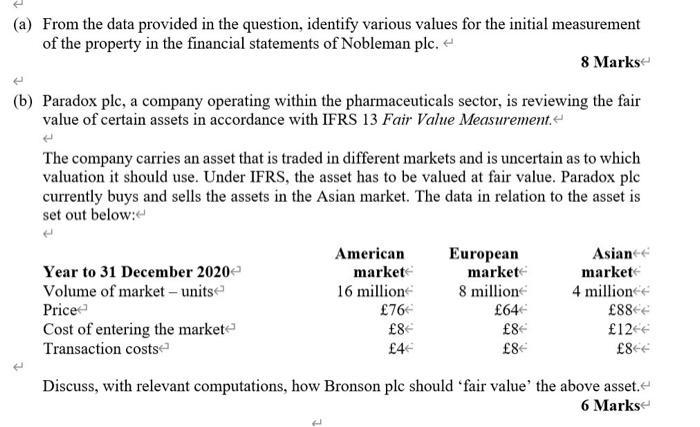 (a) From the data provided in the question, identify various values for the initial measurementof the property in the financ